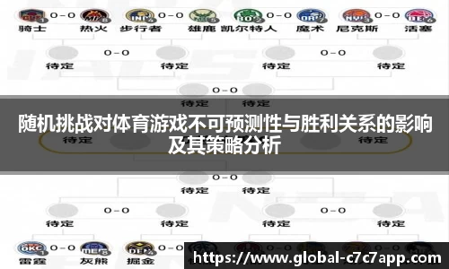 随机挑战对体育游戏不可预测性与胜利关系的影响及其策略分析
